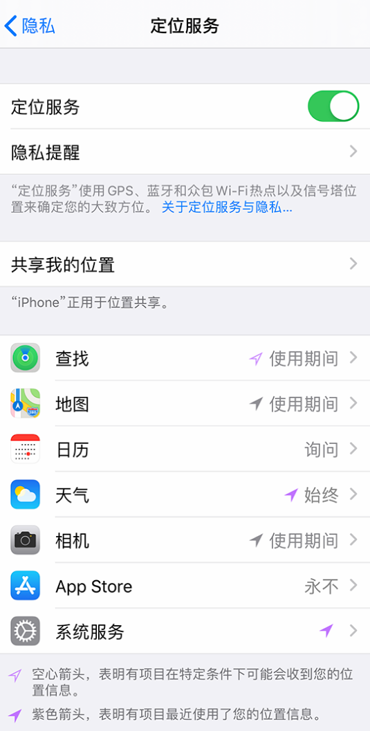山东苹果手机维修分享iPhone 状态栏中时间显示为蓝色图标是什么情况 